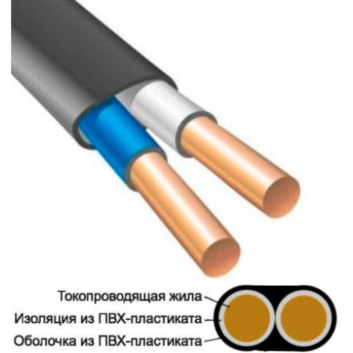 Кабель ВВГ 2*2,5 Одескабель ВВГ 2*2,5 (ож) -0,66
