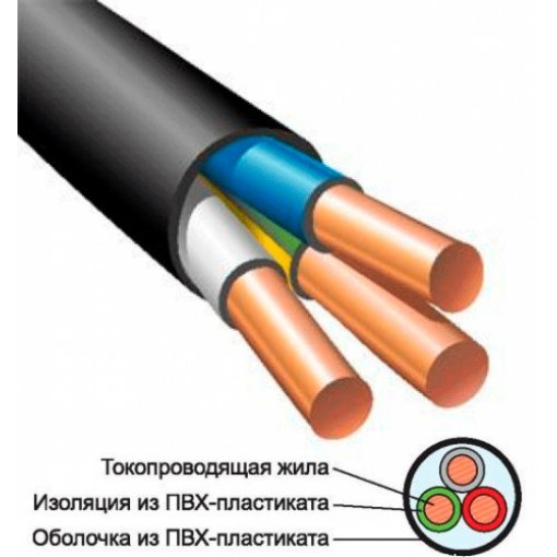 Кабель ВВГ 3*2,5 (Одескабель) ВВГ 3*2,5 (ож) -0,66