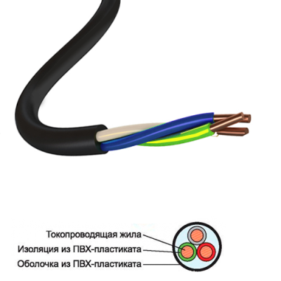 Кабель ВВГ нг 3*4 (Одесскабель)