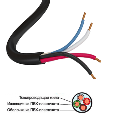 Кабель ВВГ нг 4*1,5 Одескабель