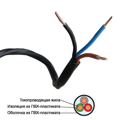 Кабель ВВГ 3*4 ЗЗЦМ