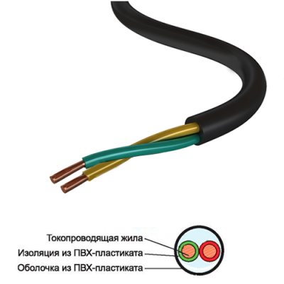 Кабель ВВГ нг (2*1,5)