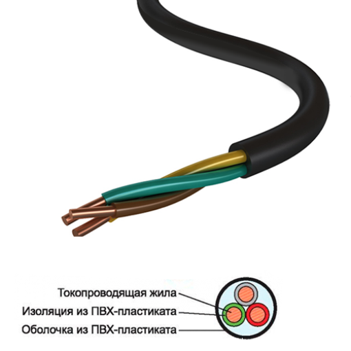 Кабель ВВГ нг (3*4)