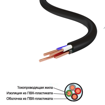 Кабель ВВГ нг 4*2,5 ЗЗЦМ Кабель ВВГ нг 4*2,5 ЗЗЦМ