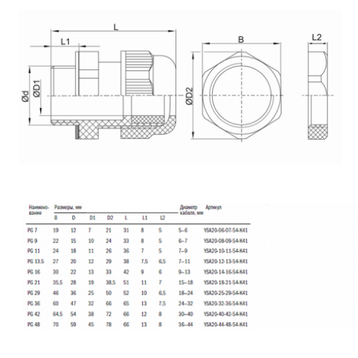 Сальник PG 16 діаметр провідника 9-13 мм IP54 IEK