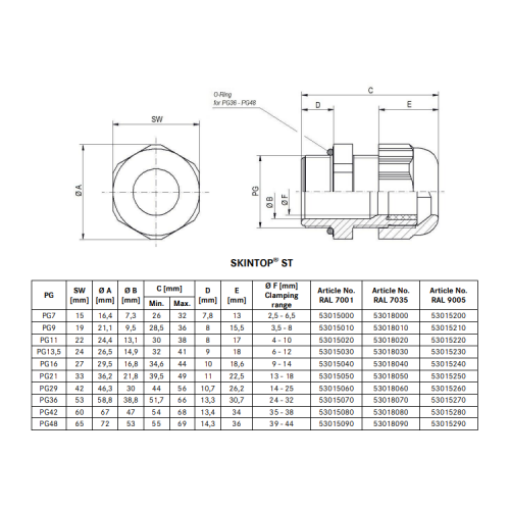 Гермоввід для кабелю SKINTOP ST-PG 48 RAL 9005 BK