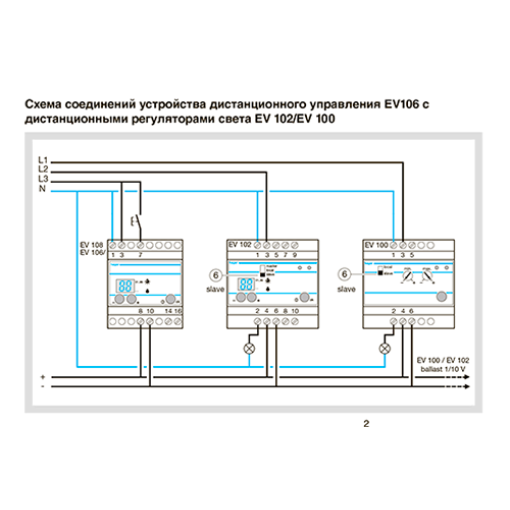 Світлорегулятор універсальний EV100 , 1000 Вт, модульний