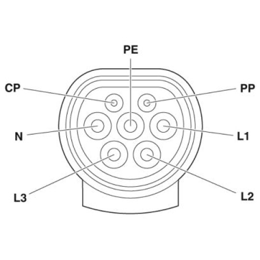 Зарядный кабель AC - EV-T2G3C-3AC32A-4,0M6,0EHBK11 1056698