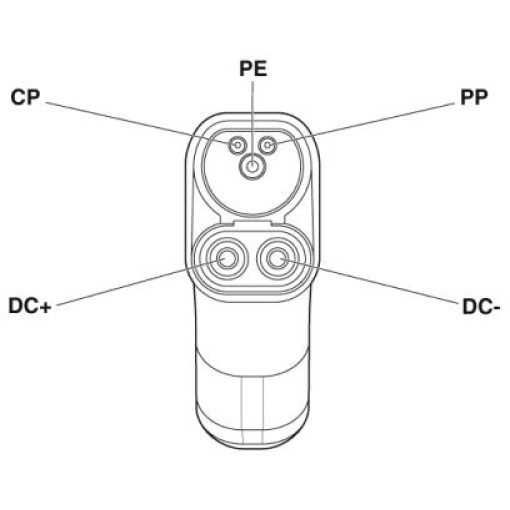 Зарядный кабель DC - EV-T2HPCC-DC500A-6,0M50ECBK11 1101642
