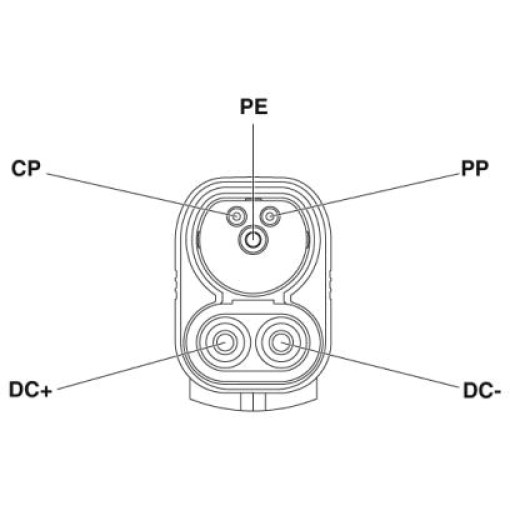 Зарядный кабель DC - EV-T2M4CC-DC200A-7,0M50ESBK11 1107049