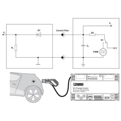 AC yправление зарядкой - EV-CC-AC1-M3-RCM-ETH-XP 1139449