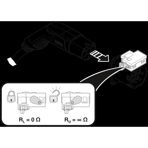 Сетевая зарядная розетка - EV-T2M3SO12-4P-B 1164300