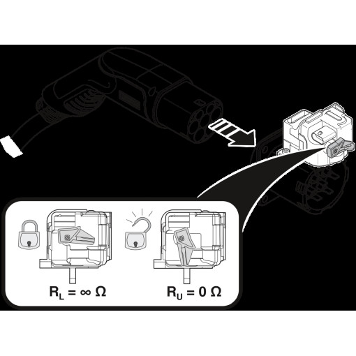 Сетевая зарядная розетка - EV-T2M3SO12-3P-B 1164309