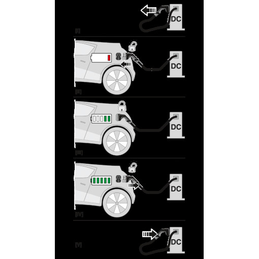 Зарядний кабель DC - EV-T2G4CC-DC80A-6,0M16ESBK11 1236973