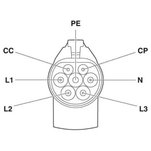 Зарядный кабель AC - EV-GBG3PC-3AC16A-5,0M2,5ESBK01 1627604