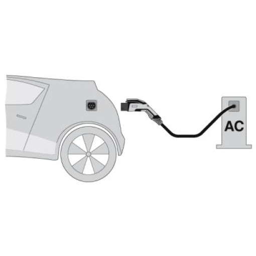 Зарядный кабель AC - EV-GBG3PC-3AC32A-5,0M6,0ESBK01 1627606