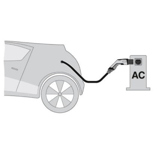 Зарядний кабель AC - EV-T2G3P-1AC20A-4,0M2,5EHBK01 1627731