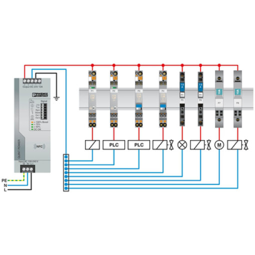Базовый элемент - CB 1/10-1/10 UT-BE 2801305