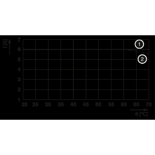 Релейний модуль-PLC-RPT-230UC/ 1AU/SEN 2900315