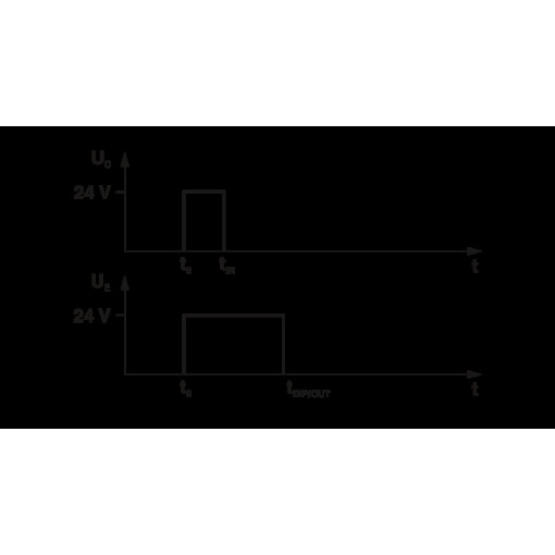 Модуль таймера - PLC-OSC-LPE-24DC/48DC/100 2903171