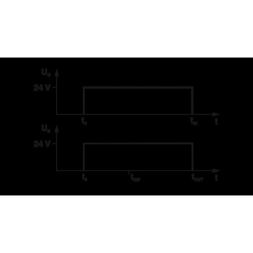 Модуль таймера - PLC-OSC-LPE-24DC/48DC/100 2903171
