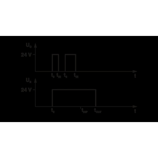 Модуль таймера - PLC-OSC-LPE-24DC/48DC/100 2903171