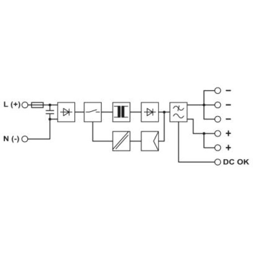 Джерела живлення - MINI-PS-100-240AC/24DC/4 2938837
