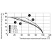 Штекер-SP 2,5 / 1-R GNYE 3043093