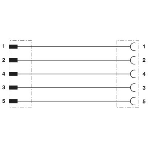 Кабель для датчика / исполнительного элемента - SAC-5P-M 8MSB/ 0,6-115/M 8FSB 1404480