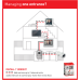 Вызывная панель Legrand 369339 к цветному видеодомофону Вызывная панель Legrand 369339 к цветному видеодомофону