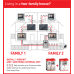 Вызывная панель Legrand 369339 к цветному видеодомофону Вызывная панель Legrand 369339 к цветному видеодомофону