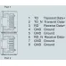 SIMATIC, шинний адаптер BA 2X RJ45, 2 роз\'єми RJ45 для підключення до мережі PROFINET