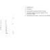 SIMATIC ET 200SP, базовый блок BU15-P16+A0+2B,  тип A0, втычные клеммы, без доп. клемм (AUX), подключение к сущ. нагрузочной группе (базового блока слева) ш х в: 15MMX117MM
