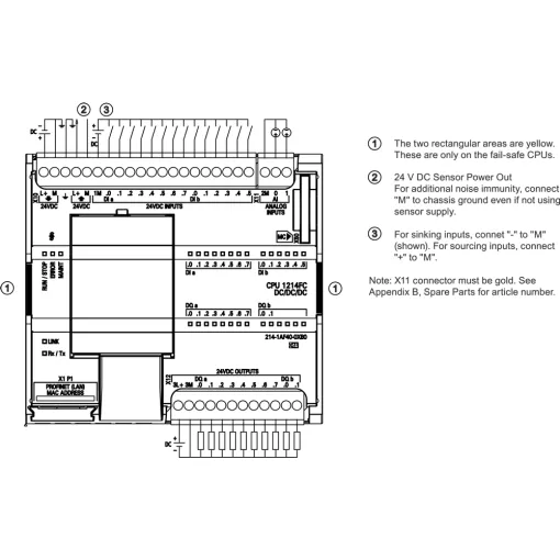 SIMATIC S7-1200F, відмовобезпечне компактне цпу CPU 1214 FC DC/DC/DC, вбудовані входи/виходи: 14 DI =24 в, 10 DO =24 в, 2 AI =0 - 10 в, блок живлення: =20.4-28.8 в, пам\'ять програми/даних: 125 кб