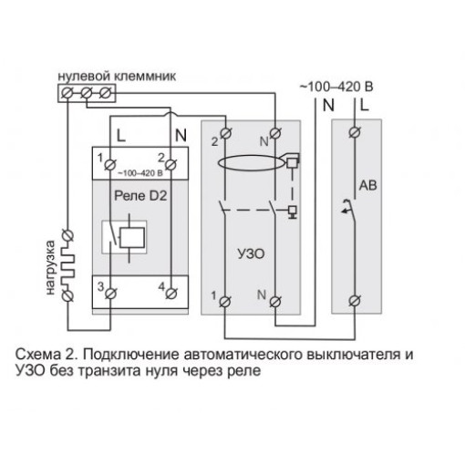 Реле напруги ZUBR D2-63 red
