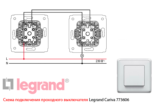 337608 Legrand Cariva