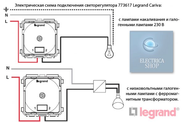 773617 Legrand Cariva 
