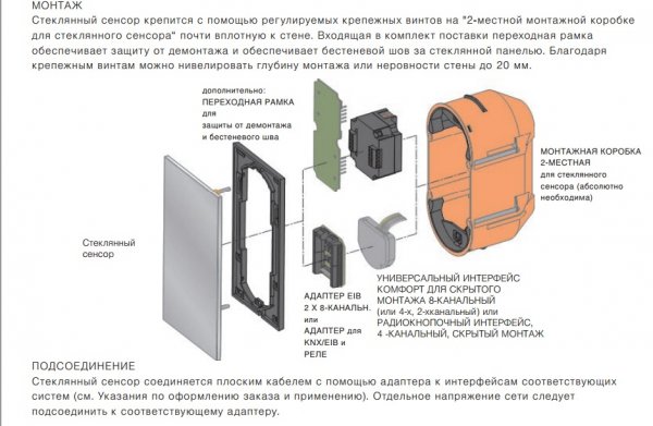 монтаж