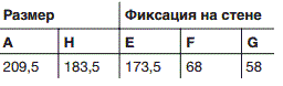 VS108PD размеры