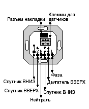 232ME 