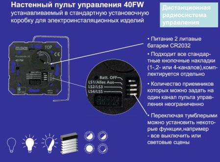 40FW