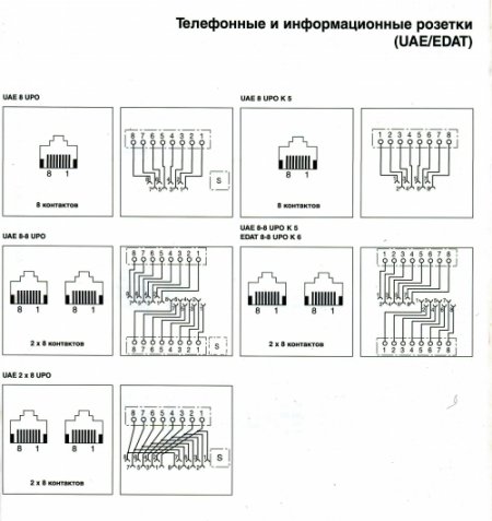 UAE8-8UPO схема