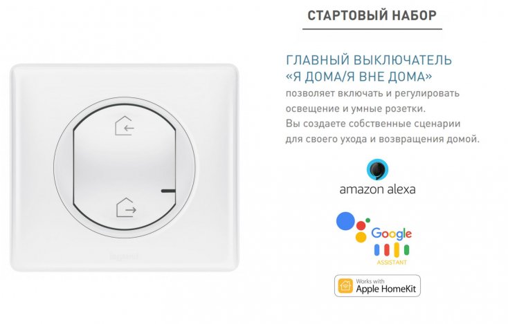 064820 Netatmo | Главный выключатель 
