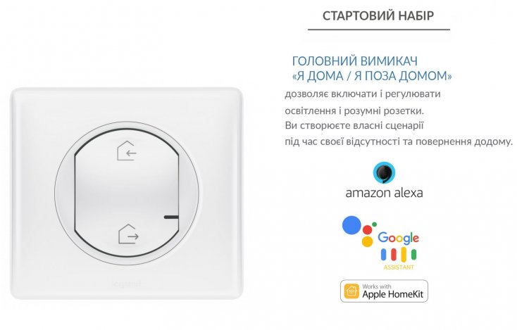 064820 Netatmo | Головний вимикач