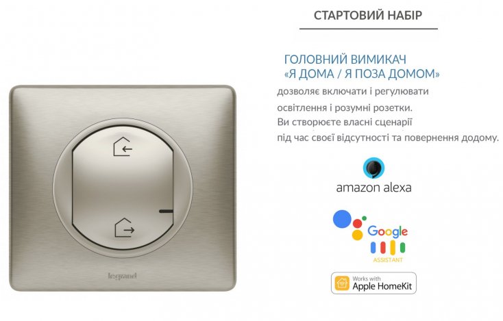 064827 Netatmo | Головний вимикач
