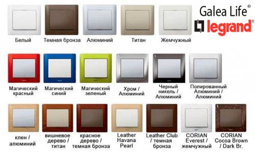 Коллекция Galea Life серия рамок и механизмов