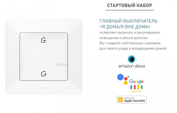 752196 Netatmo | Главный выключатель 