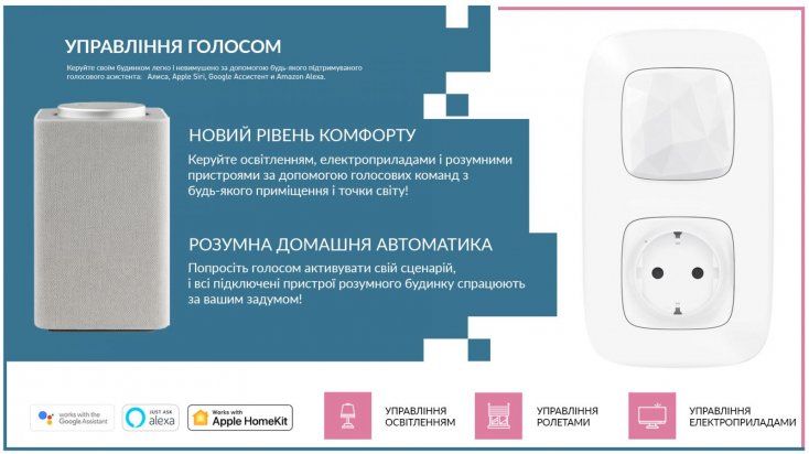 752596 Netatmo | Шлюз з розумною розеткою