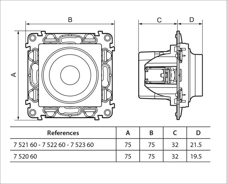 Размеры светорегулятора 752062