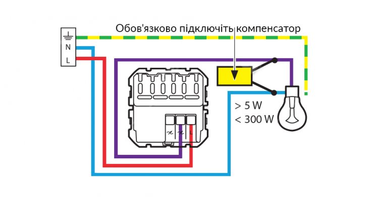 Як підключити розумний вимикач 752884 Netatmo Схема підключення розумного вимикача / світлорегулятора 752884 Legrand